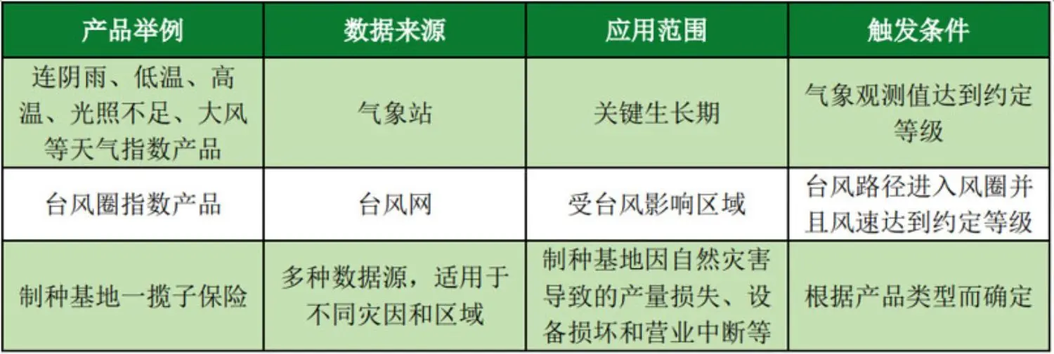 china-food-security-product-case