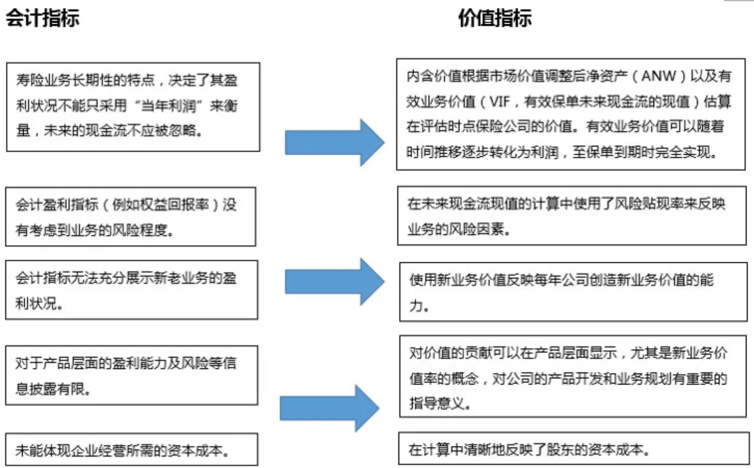 china_evm_fig1_ch