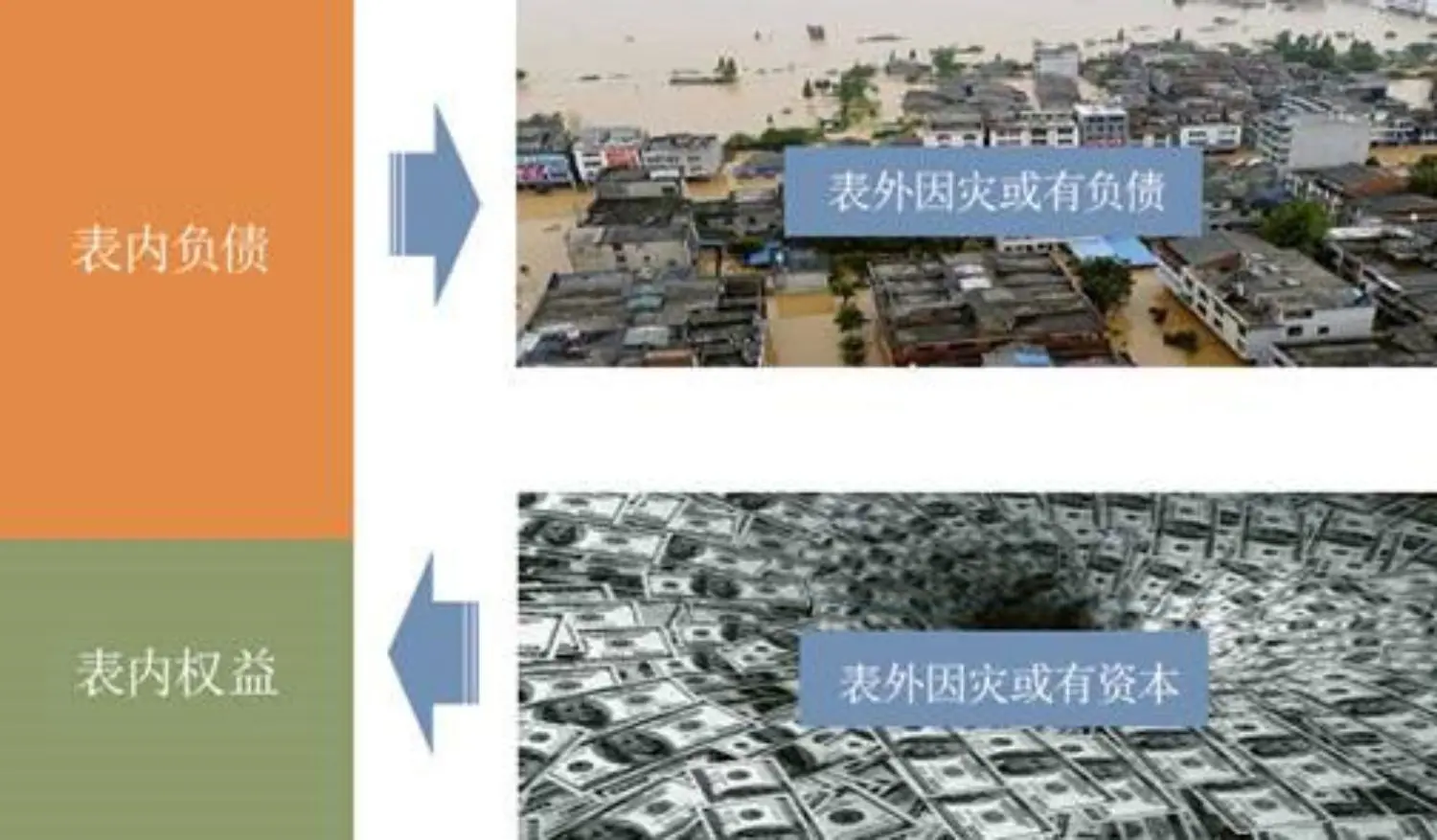 china_ppp_fig2_ch