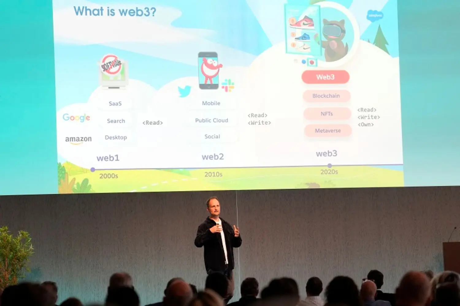 Presentation at The Next Web conference.