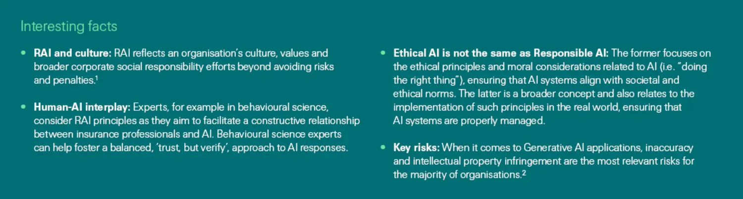 Interesting facts on Responsible AI.