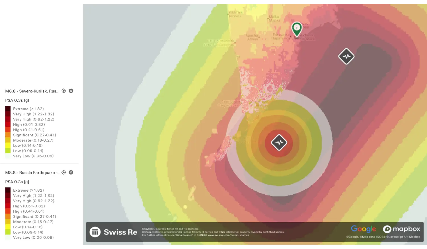 A computer monitor displaying graphical earthquake hazard data for Kamchatka.