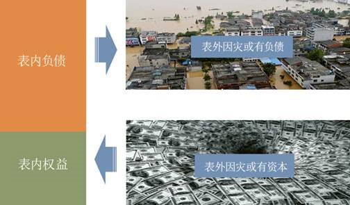china_ppp_fig2_ch