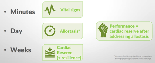 Next Generation Health Monitoring 02