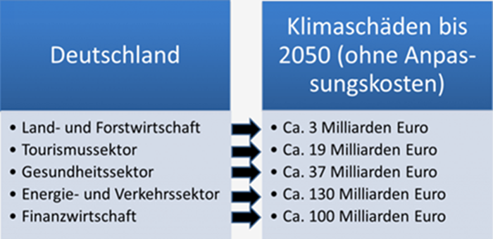 energie-tafel-4