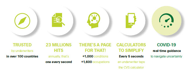Life Guide has you (all) covered | Swiss Re