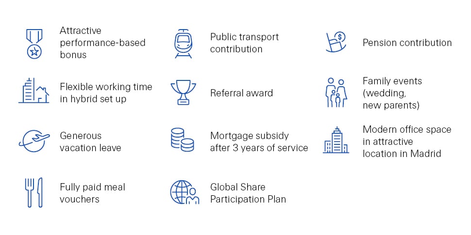 HR_Job Advertisement_Spain_Benefits Icons_fin