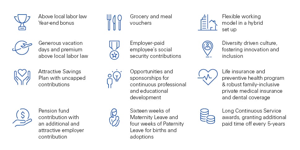 Swiss Re Benefits for Mexico