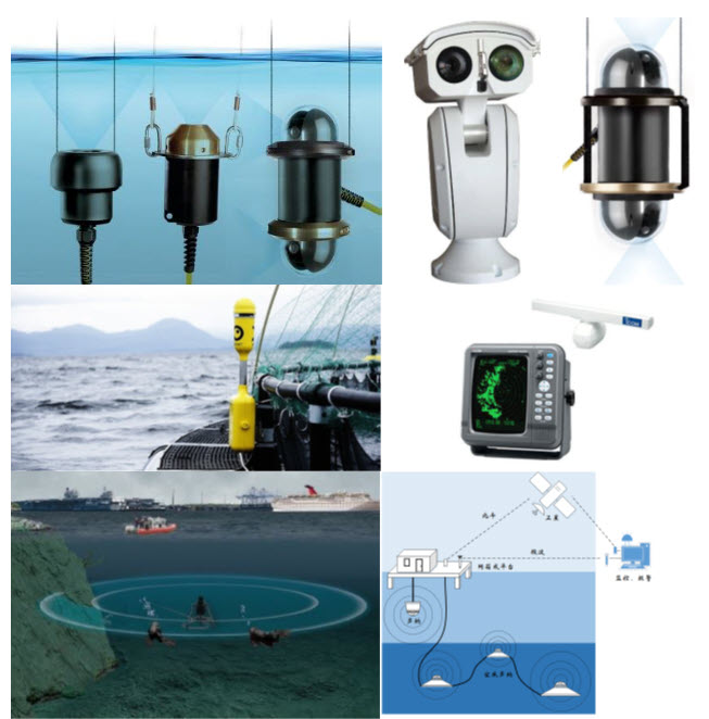 Examples of supervision and automatic intervention equipment. (Image courtesy of Donghai Insurance and Shangdong Ocean Group).