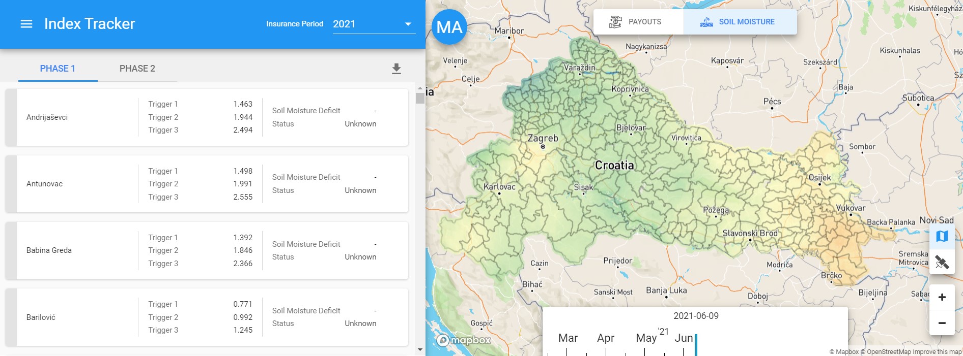 an example showing a map of Croatia in a soil moisture deficit index tracker